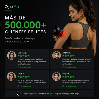 Zyno Pro - Tu Aliado Anticelulitis