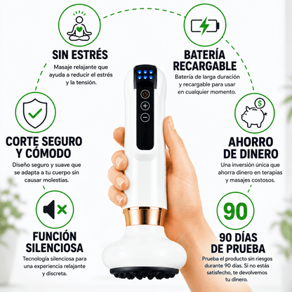 ZynoPro - La solución a la Celulitis