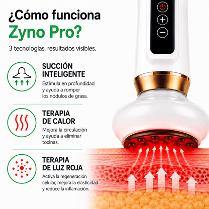 ZynoPro - La solución a la Celulitis