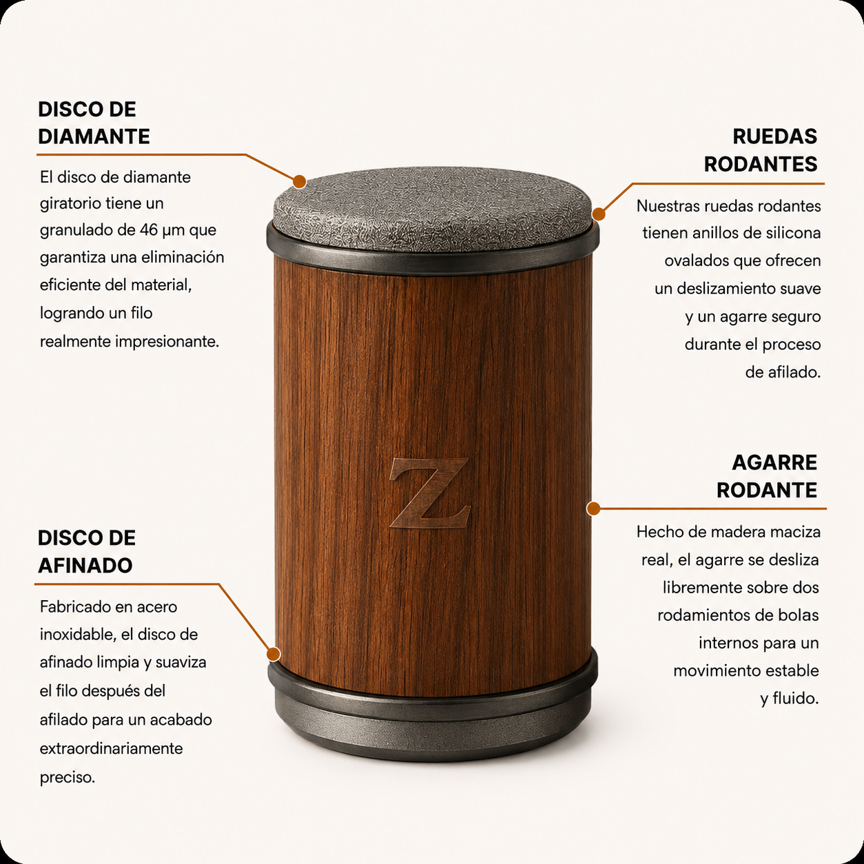 Zyno Pro™ Knife Sharpener
